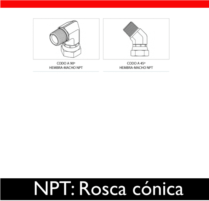 NPT: Rosca cónica