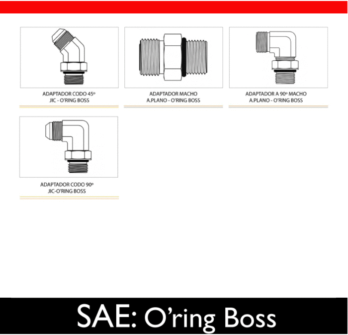 SAE: O’ring Boss