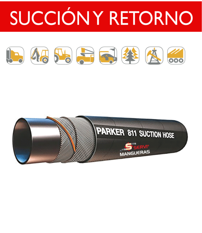 F Succión y retorno