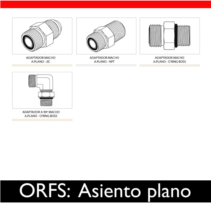 ORFS:  Asiento plano
